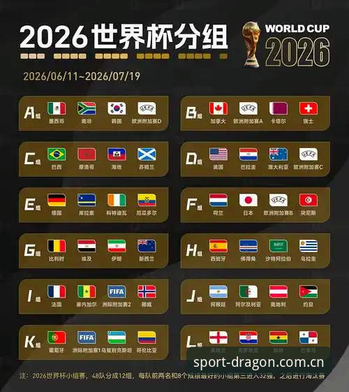 2026世界杯观赛受阻深度评测：中东战火如何搅动全球球迷的赴美之路？