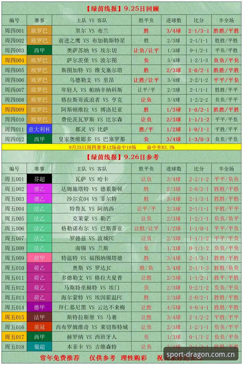 龙珠体育平台技术架构与用户体验深度分析：从直播延迟到竞彩数据的全面评测